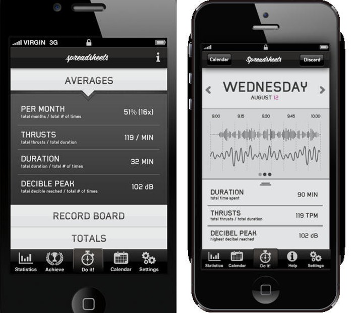 spreadsheets-neuken-app