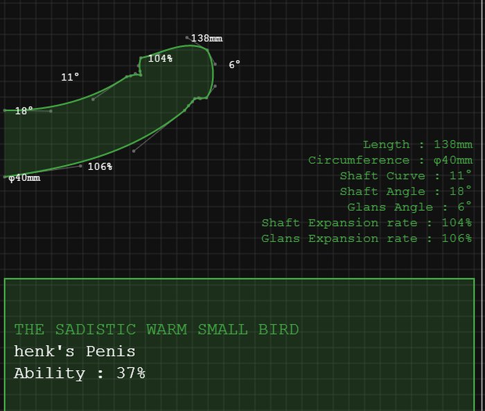 Penis Analyzer, vul een naam in en laat de statistieken maar komen 1 penis-analyzer