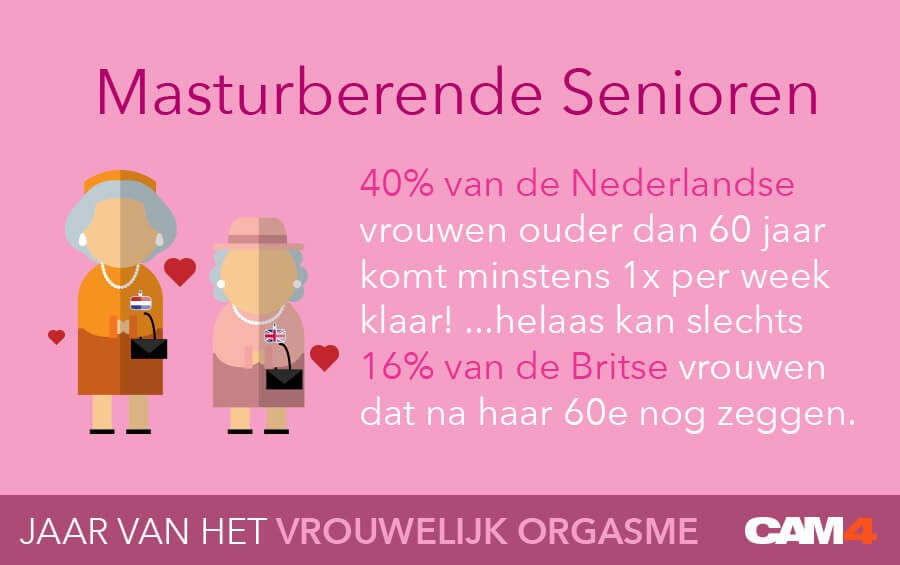 masturberende-senioren